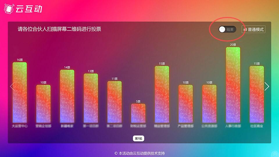 湖州如何在现场投票活动过程中随时控制投票状态开始或停止？